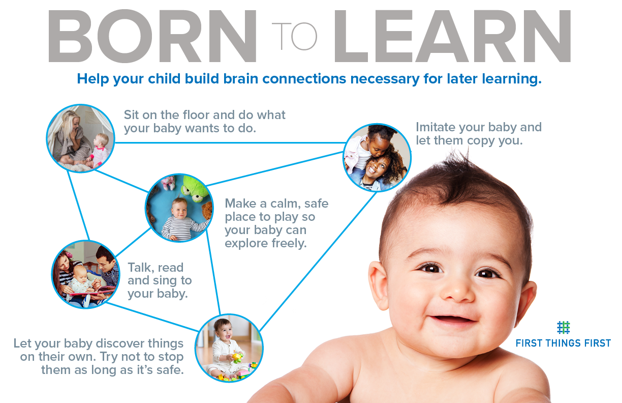 Born-To-Learn