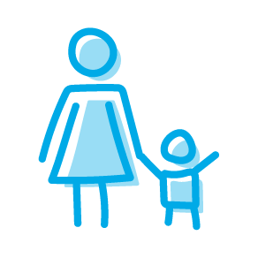 FIND RESOURCES FOR PARENTING
